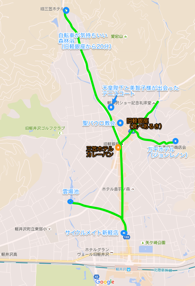 旧軽井沢マップ
