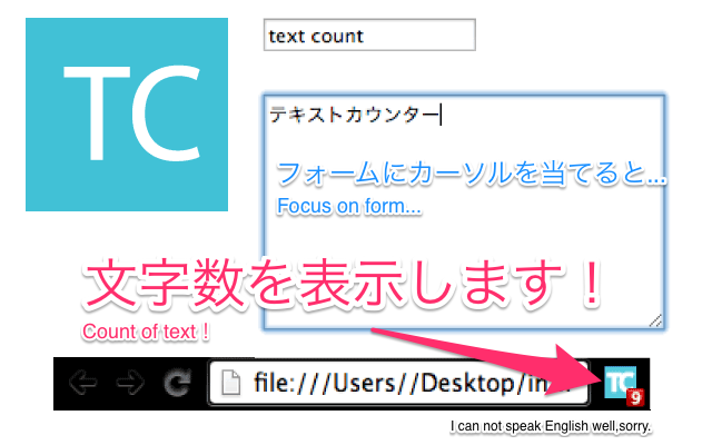 Form Text Counter Badge機能概要